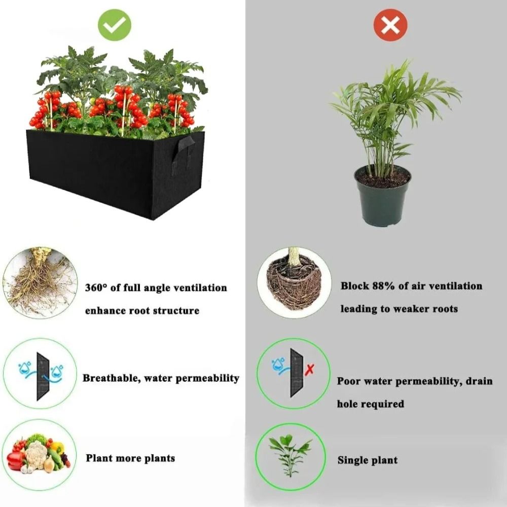Sacchetto da Giardino in Feltr - Gardening Tools Quality recensione e prezzo